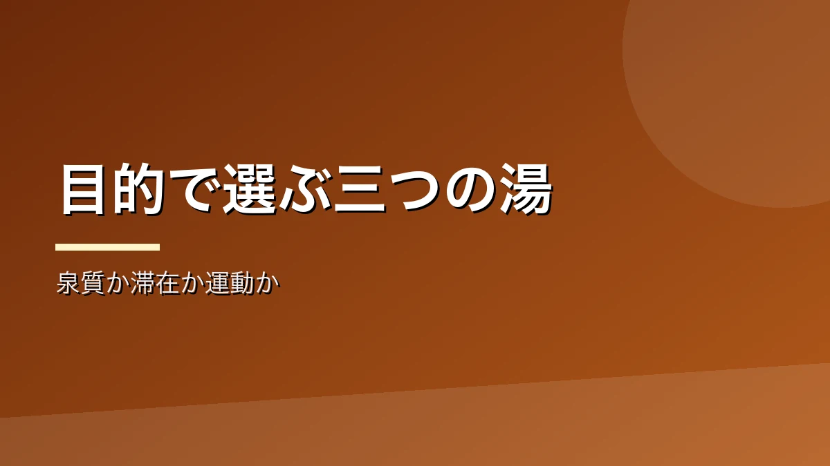 白馬と大町の三つの日帰り温泉の使い分けを示すバナー画像