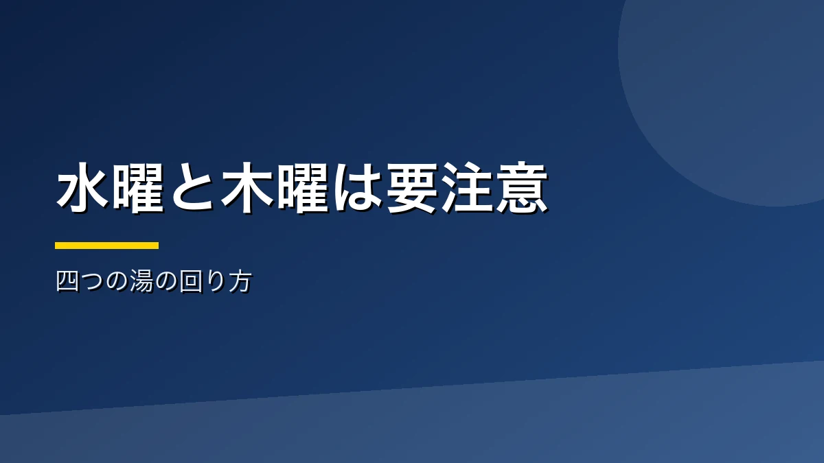木曽の四つの日帰り温泉の回り方を示すバナー画像
