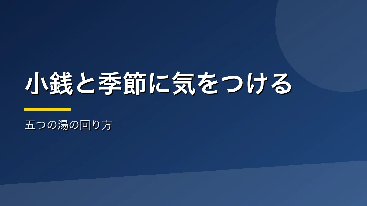 奥飛騨の五つの湯の回り方を示すバナー画像