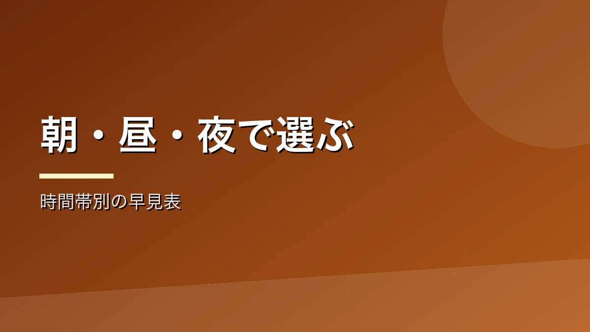 朝昼夜の時間帯別に松本の日帰り温泉を選ぶ方法を示すバナー画像